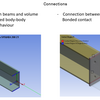 Modellierung der Verbindung von Balken- und Volumenelement zur Veringerung der Komplexität des Systems und Modellierung einer festen Verbindung zweier Volumenelemente