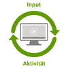 Symbolbild Flipped Classroom mit Lernvideos gestalten: Zwei im Kreis angeordnete Pfeile die die Umkehrung von Input (Schriftzug oben) und Aktivität (Schriftzug unten) symbolisieren. In der Mitte ist ein Bildschirm mit einem Video-Startbutton platziert.