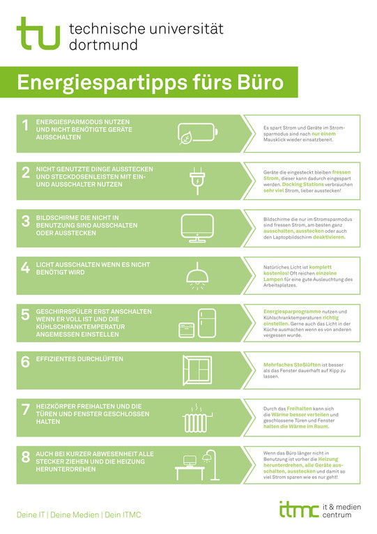 Infografik mit Tipps zum Energiesparen