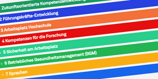 Screenshot Fobi-Seite im ServicePortal
