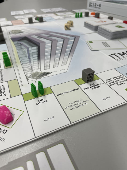 Spielaufbau des ITMCopoly