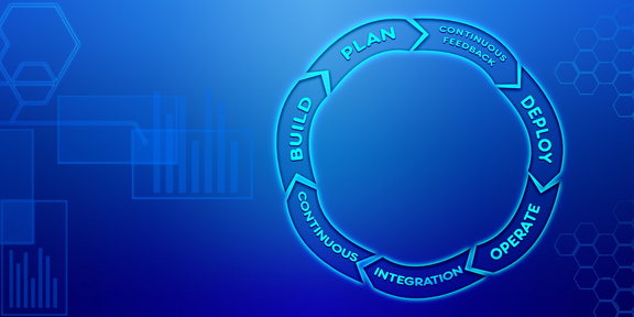 Circle with terms from project management