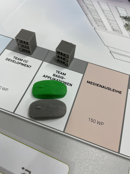 Spielaufbau des ITMCopoly