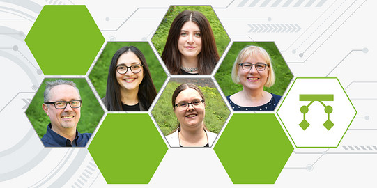 Teamcollage ITMC CC IT Processmanagement