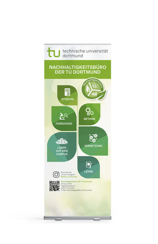 Roll-Up des Nachhaltigkeitsbüros